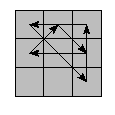 oe=0000&oc=0000&pe=0231&pc=0312