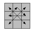 oe=0000&oc=0000&pe=0231&pc=2301