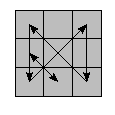 oe=0000&oc=0000&pe=1023&pc=2031