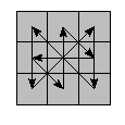 oe=0000&oc=0000&pe=2031&pc=2031