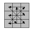 oe=0000&oc=0000&pe=2031&pc=2310
