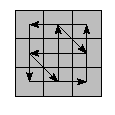 oe=0000&oc=0000&pe=2031&pc=3012