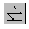 oe=0000&oc=0000&pe=2031&pc=3120