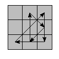 oe=0000&oc=0000&pe=2130&pc=2130
