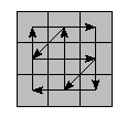 oe=0000&oc=0000&pe=2310&pc=1230