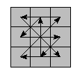oe=0000&oc=0000&pe=2310&pc=2310