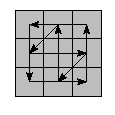 oe=0000&oc=0000&pe=2310&pc=3012