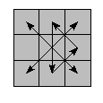 oe=0000&oc=0000&pe=3102&pc=2301