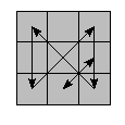 oe=0000&oc=0000&pe=3120&pc=2031