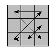 oe=0000&oc=0000&pe=3120&pc=2310