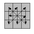 oe=0000&oc=0000&pe=3201&pc=2031