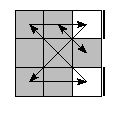 oe=0000&oc=0012&pe=0132&pc=3201