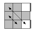 oe=0000&oc=0012&pe=1023&pc=0321
