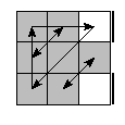 oe=0000&oc=0012&pe=3210&pc=1203