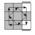 oe=0000&oc=0021&pe=1230&pc=1230
