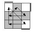 oe=0000&oc=0111&pe=0231&pc=1320