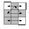 oe=0000&oc=0111&pe=0312&pc=3210