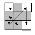 oe=0000&oc=0111&pe=1023&pc=2031