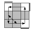 oe=0000&oc=0111&pe=1023&pc=3012