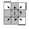 oe=0000&oc=0111&pe=2130&pc=2301