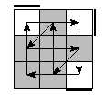 oe=0000&oc=0111&pe=2310&pc=1230