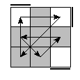 oe=0000&oc=0111&pe=3021&pc=1203