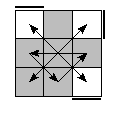 oe=0000&oc=0111&pe=3021&pc=2301