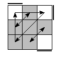 oe=0000&oc=0111&pe=3210&pc=1203