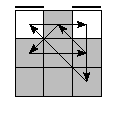 oe=0000&oc=0120&pe=0312&pc=0231