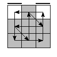 oe=0000&oc=0120&pe=2031&pc=3012