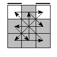 oe=0000&oc=0120&pe=2031&pc=3201