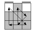 oe=0000&oc=0120&pe=2130&pc=1320