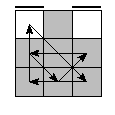 oe=0000&oc=0120&pe=3021&pc=1320