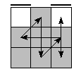 oe=0000&oc=0120&pe=3201&pc=0132