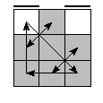 oe=0000&oc=0120&pe=3210&pc=1320