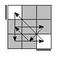 oe=0000&oc=0201&pe=1320&pc=3021