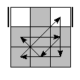 oe=0000&oc=0210&pe=1320&pc=2130