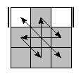 oe=0000&oc=0210&pe=2031&pc=0321