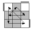 oe=0000&oc=0222&pe=0231&pc=3021
