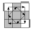 oe=0000&oc=0222&pe=1230&pc=1230