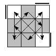 oe=0000&oc=0222&pe=1230&pc=2031