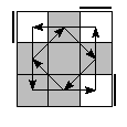oe=0000&oc=0222&pe=1230&pc=3012