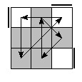 oe=0000&oc=0222&pe=2130&pc=2013