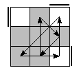 oe=0000&oc=0222&pe=2130&pc=3102