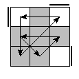 oe=0000&oc=0222&pe=3021&pc=2013
