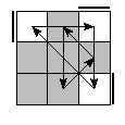 oe=0000&oc=0222&pe=3102&pc=0231
