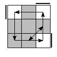 oe=0000&oc=0222&pe=3120&pc=3012