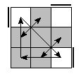 oe=0000&oc=0222&pe=3210&pc=1320