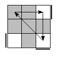 oe=0000&oc=1011&pe=0123&pc=0231