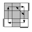 oe=0000&oc=1011&pe=0132&pc=1230